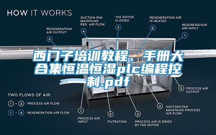 西門子培訓教程、手冊大合集恒溫恒濕plc編程控制.pdf