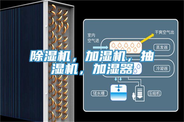 除濕機(jī)，加濕機(jī)，抽濕機(jī)，加濕器