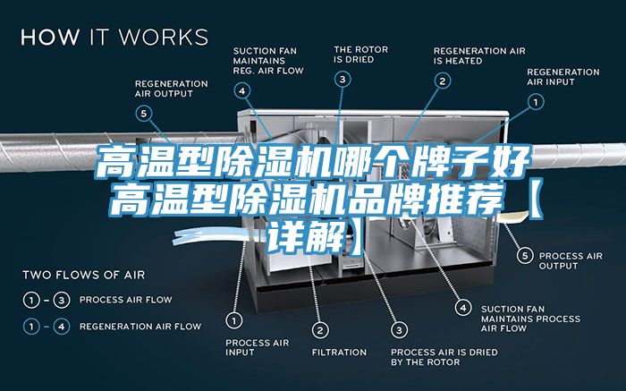 高溫型除濕機(jī)哪個牌子好 高溫型除濕機(jī)品牌推薦【詳解】