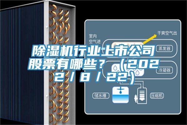 除濕機(jī)行業(yè)上市公司股票有哪些？（2022／8／22）