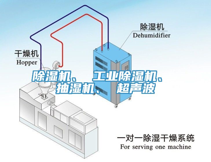 除濕機、 工業(yè)除濕機、 抽濕機、 超聲波